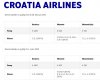 0003-Croatian.jpg